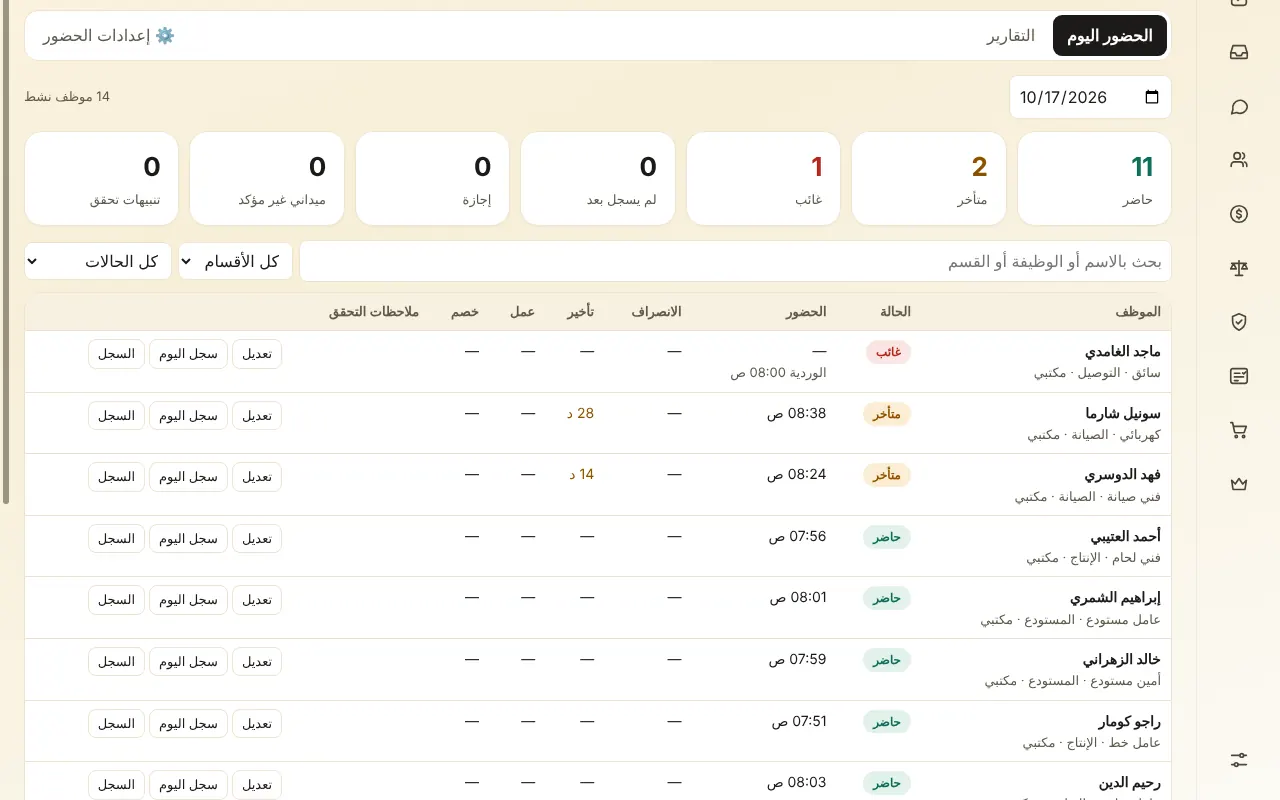 لوحة المدير: الحضور اليوم